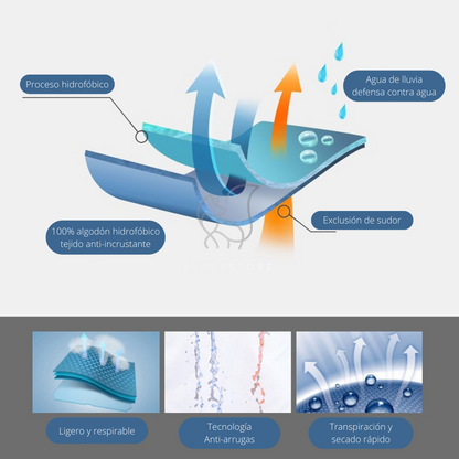 Brave ™ - Camiseta impermeable con nanotecnología